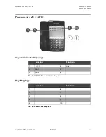 Preview for 125 page of Citel H-SIP3A-RUC12 User Manual