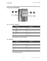 Preview for 126 page of Citel H-SIP3A-RUC12 User Manual