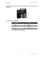 Preview for 174 page of Citel H-SIP3A-RUC12 User Manual