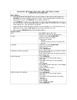 Preview for 2 page of CITELlink M2008 Quick Reference