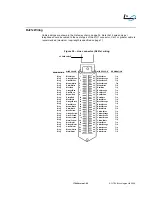 Предварительный просмотр 33 страницы CITELlink SIP Handset Gateway Installation &  Configuration Manual