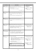 Preview for 20 page of citizen quartz U010 Technical Information