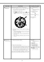 Preview for 21 page of citizen quartz U010 Technical Information