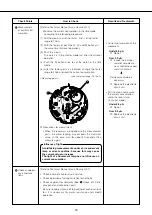 Preview for 22 page of citizen quartz U010 Technical Information