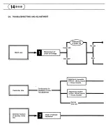 Preview for 11 page of Citizen 1400A-02 Technical Information