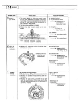 Preview for 15 page of Citizen 1400A-02 Technical Information