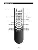 Предварительный просмотр 11 страницы Citizen 19CL705 User Manual