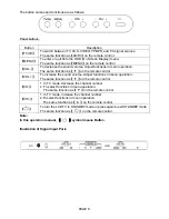 Предварительный просмотр 13 страницы Citizen 19CL705 User Manual