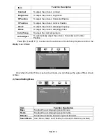 Предварительный просмотр 16 страницы Citizen 19CL705 User Manual