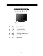 Preview for 7 page of Citizen 19CL708 User Manual