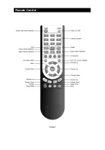 Preview for 11 page of Citizen 22CL705 User Manual