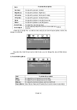 Preview for 16 page of Citizen 22CL705 User Manual