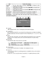 Preview for 18 page of Citizen 22CL705 User Manual