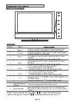 Предварительный просмотр 9 страницы Citizen 26CL705 User Manual