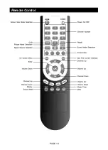 Предварительный просмотр 11 страницы Citizen 26CL705 User Manual