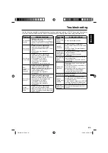 Preview for 23 page of Citizen 32CL710 User Manual