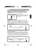 Preview for 35 page of Citizen 32CL710 User Manual