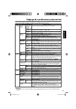 Preview for 41 page of Citizen 32CL710 User Manual