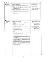 Предварительный просмотр 20 страницы Citizen 3740-04 Technical Information