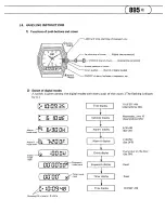 Preview for 6 page of Citizen 895 Series Technical Information