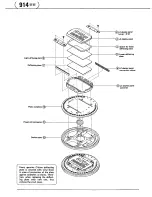 Preview for 14 page of Citizen 914 SERIES Technical Information