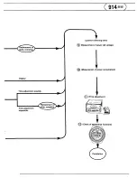 Preview for 19 page of Citizen 914 SERIES Technical Information