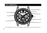 Предварительный просмотр 8 страницы Citizen 9170 Instruction Manual