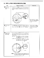 Preview for 16 page of Citizen 941 Technical Information