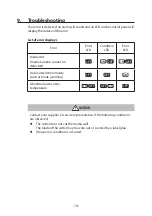 Предварительный просмотр 14 страницы Citizen Auto-Cutter CL-S6621 User Manual