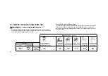 Preview for 30 page of Citizen B741/B746 Manual