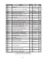 Предварительный просмотр 4 страницы Citizen BD2-1220 Command Reference Manual