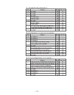 Предварительный просмотр 75 страницы Citizen BD2-1220 Command Reference Manual