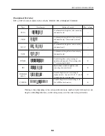 Предварительный просмотр 62 страницы Citizen BD2-2890DD s Specifications