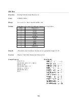 Предварительный просмотр 20 страницы Citizen BD2-3880 Command Reference Manual