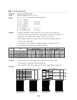 Предварительный просмотр 31 страницы Citizen BD2-3880 Command Reference Manual