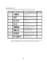 Предварительный просмотр 48 страницы Citizen BD2-3880 Command Reference Manual