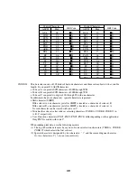 Предварительный просмотр 51 страницы Citizen BD2-3880 Command Reference Manual