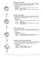 Предварительный просмотр 25 страницы Citizen C050 Technical Information