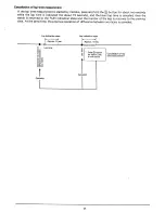 Предварительный просмотр 27 страницы Citizen C050 Technical Information