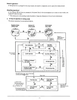 Предварительный просмотр 29 страницы Citizen C050 Technical Information