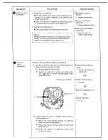 Предварительный просмотр 47 страницы Citizen C050 Technical Information