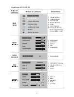 Preview for 9 page of Citizen C15604D User Manual