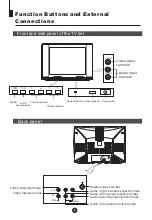 Предварительный просмотр 7 страницы Citizen C20501 User Manual