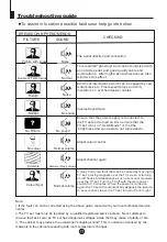 Предварительный просмотр 19 страницы Citizen C20501 User Manual