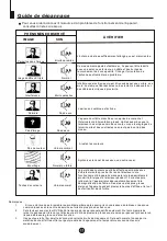 Предварительный просмотр 40 страницы Citizen C20501 User Manual