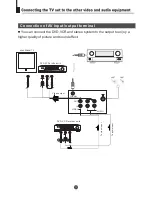 Предварительный просмотр 29 страницы Citizen C20D200V User Manual