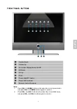 Предварительный просмотр 6 страницы Citizen C27604HD User Manual