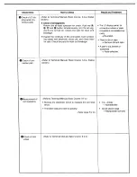 Preview for 15 page of Citizen C350 Technical Information