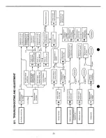 Предварительный просмотр 22 страницы Citizen C440 Technical Information