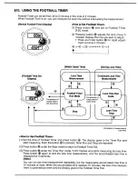 Предварительный просмотр 9 страницы Citizen C470 Technical Information